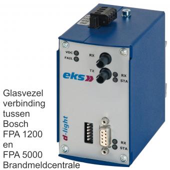 FPA1200 and FPA5000 CAN-bus to Multimode converter, DL-CAN-FPA